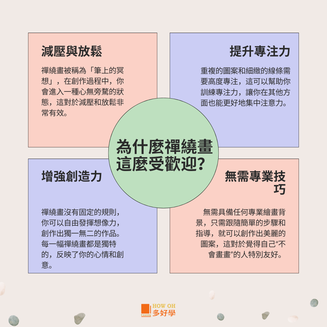 禪繞畫:放鬆心靈的藝術 - HOW OH 多好學