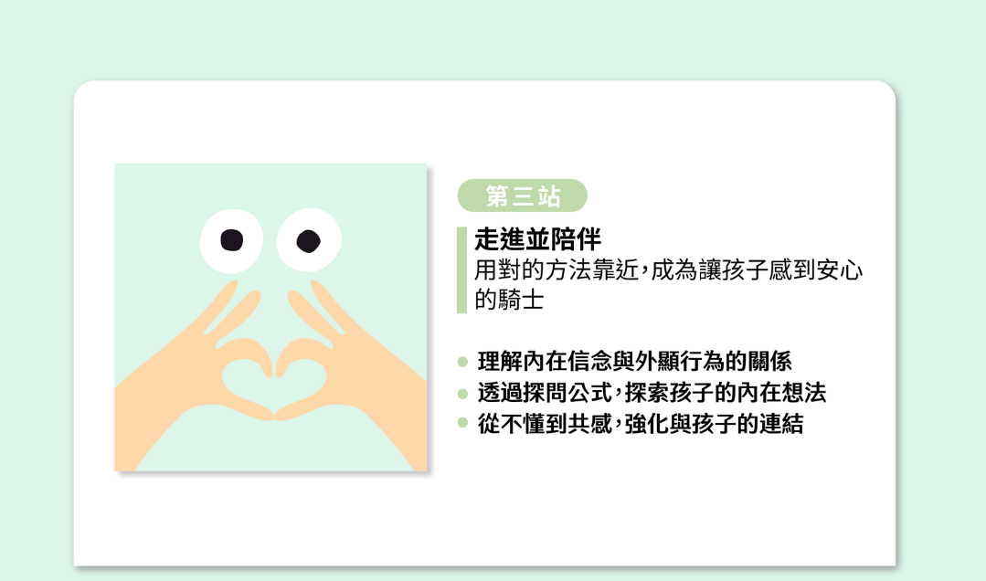 青少年親子溝通