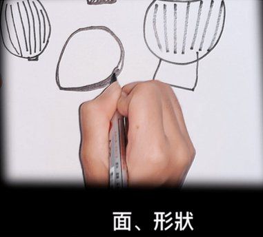 課程畫面:把碗簡化為面與形狀